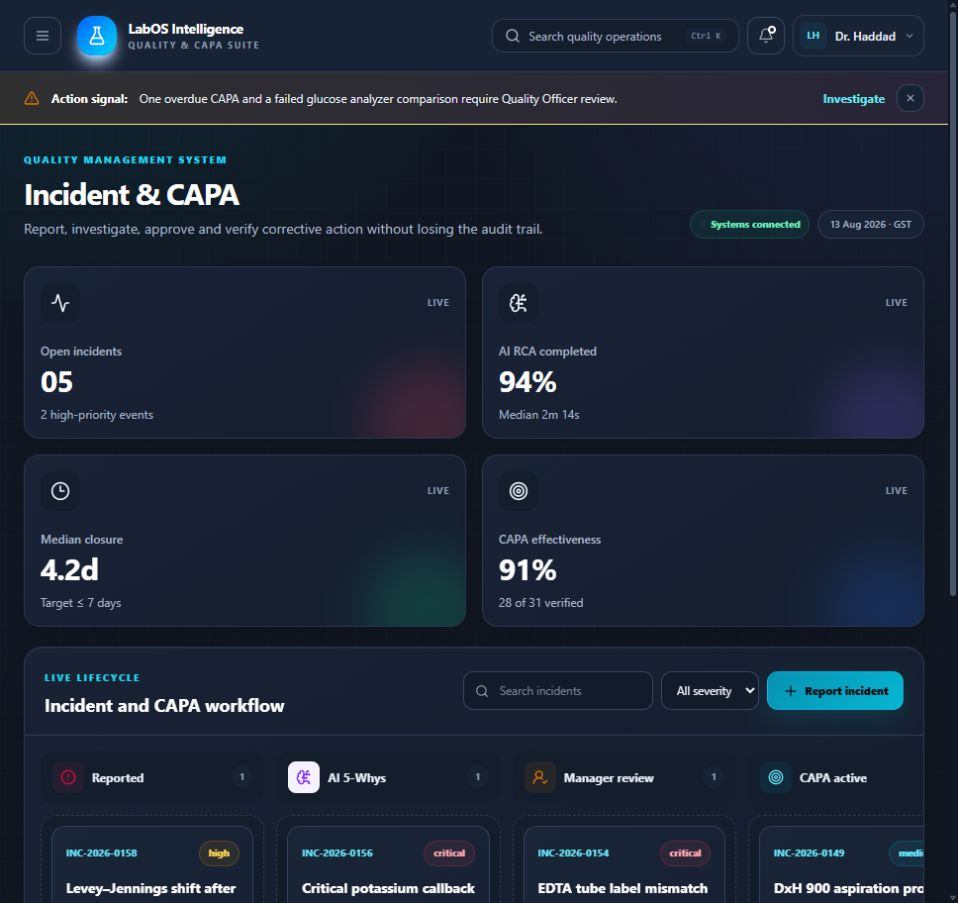 LabQMS Studio incident and CAPA board