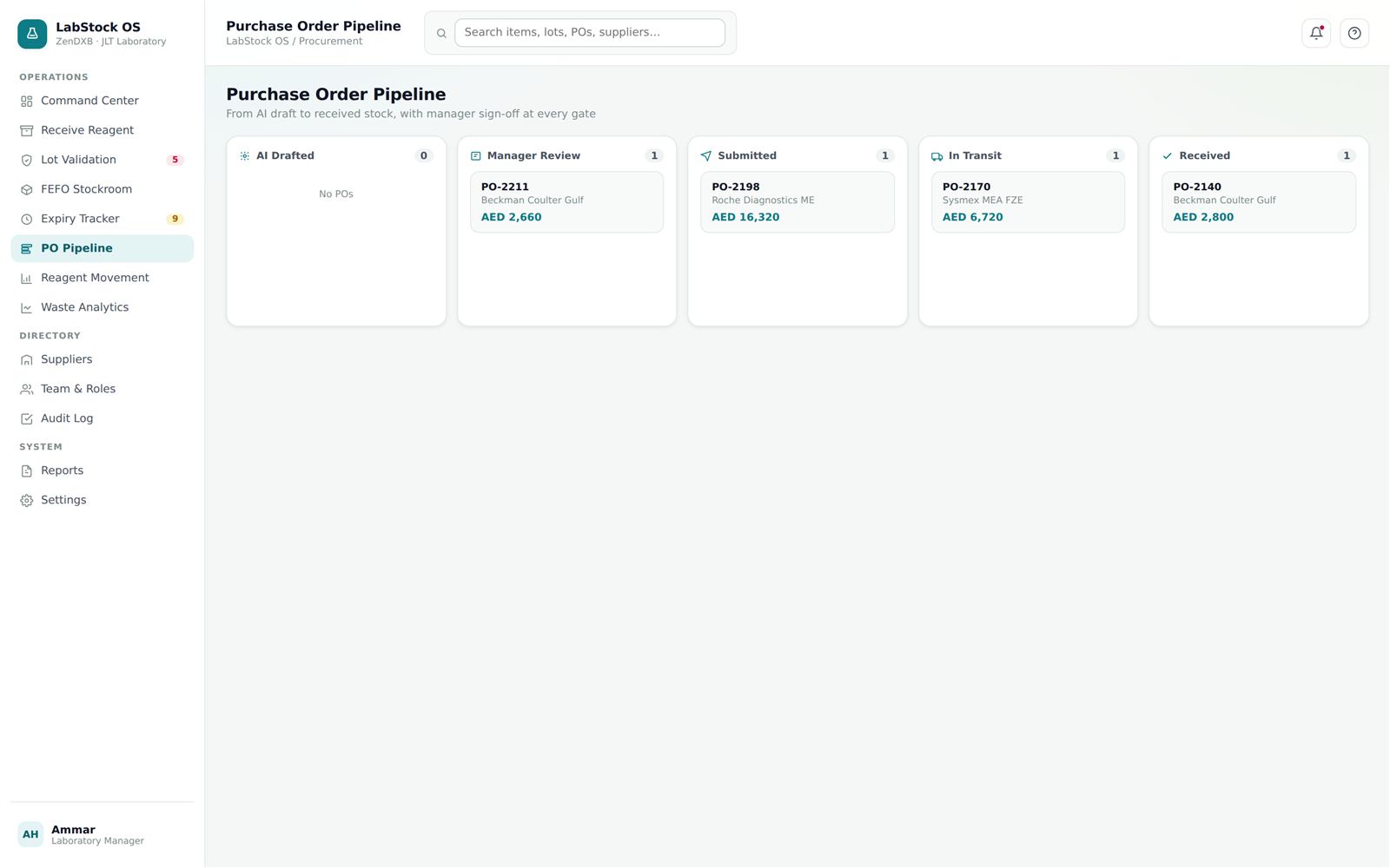 LabStock 360 purchase-order pipeline