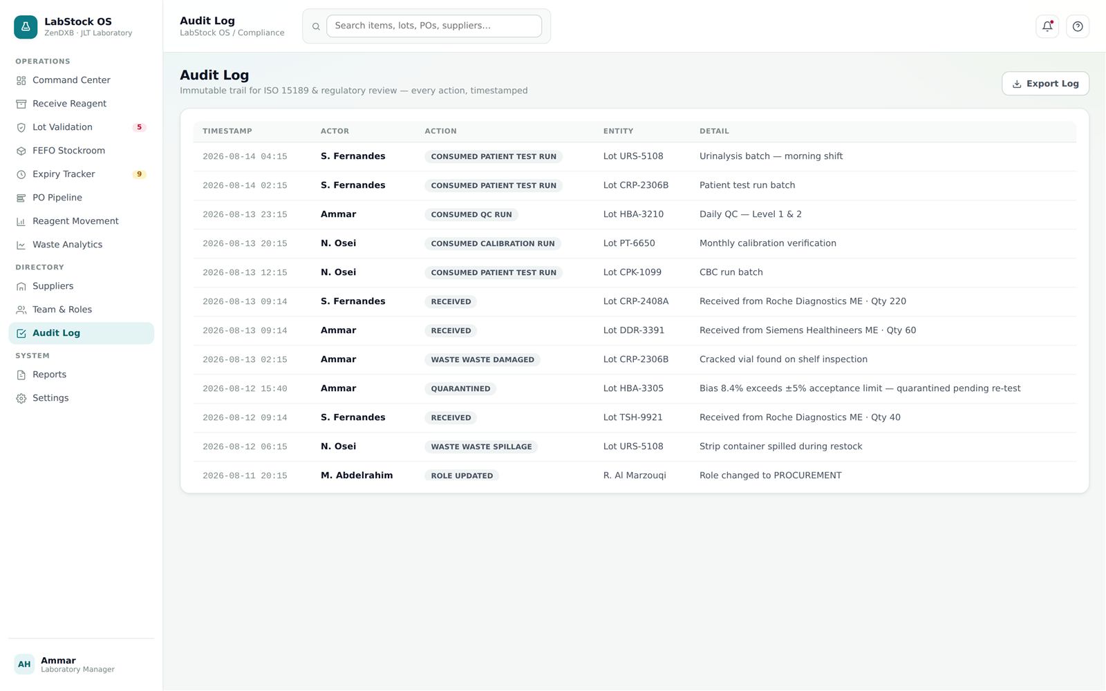 LabStock 360 audit log