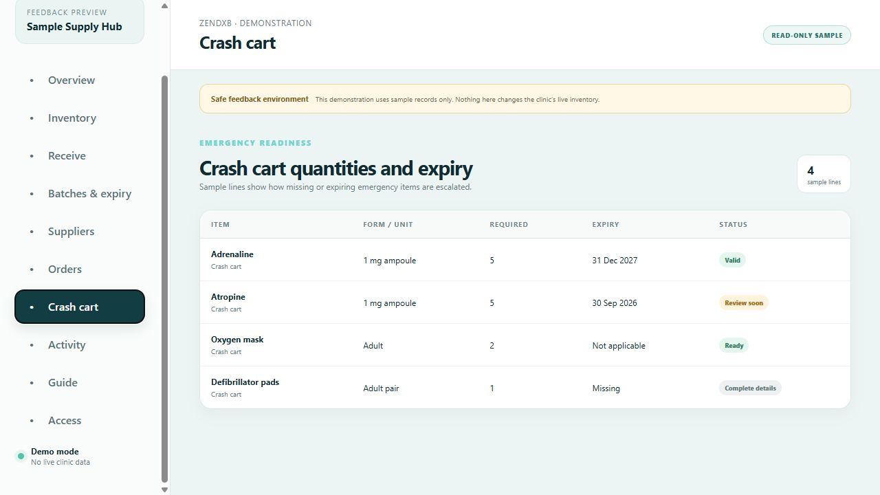 ZenDXB crash-cart readiness